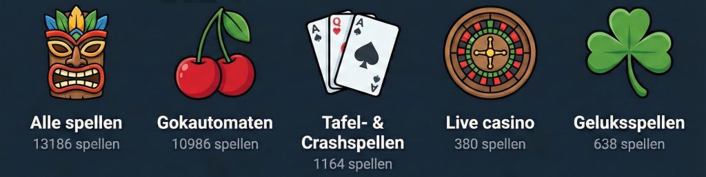 lolobet casino gaming